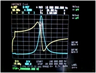 インピーダンス測定